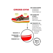 Stepform CrossGym – Premium Gel-Einlegesohlen mit Eukalyptusduft für Cross- und Functional Training